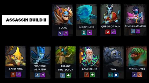 dota underlords team comps|Dota Underlords builds: the best comps to win matches .